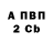 A PVP кристаллы UrAverageStringBean